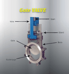 GATE VALVE1739720190_GATE VALVE.PNG