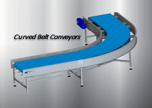 Curved Belt Conveyor1740579228_3.PNG